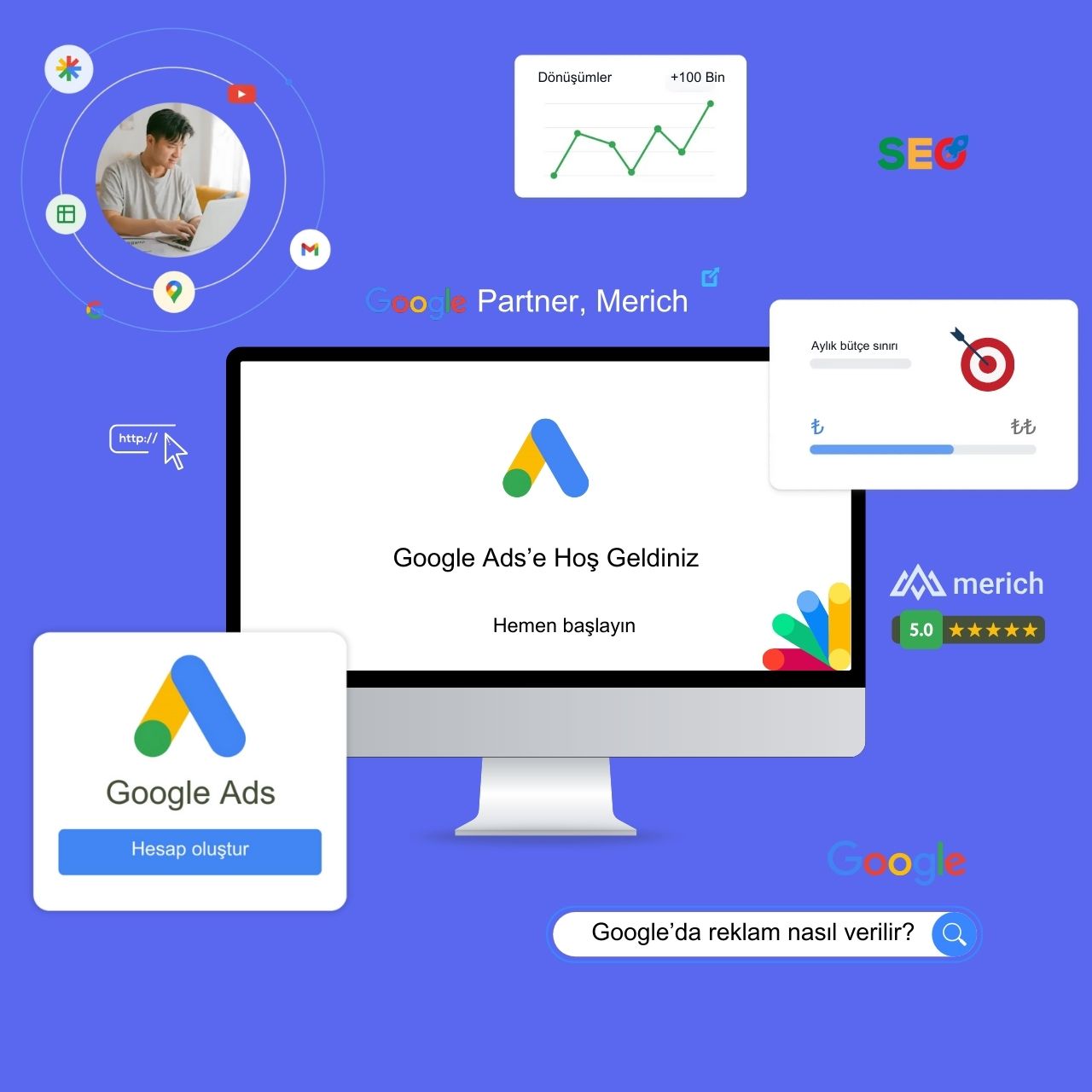 Google Reklamları ve SEO Uyumlu Web Siteleriyle Daha Çok Müşteri Kazanın Satışlarınızı Arttırın
